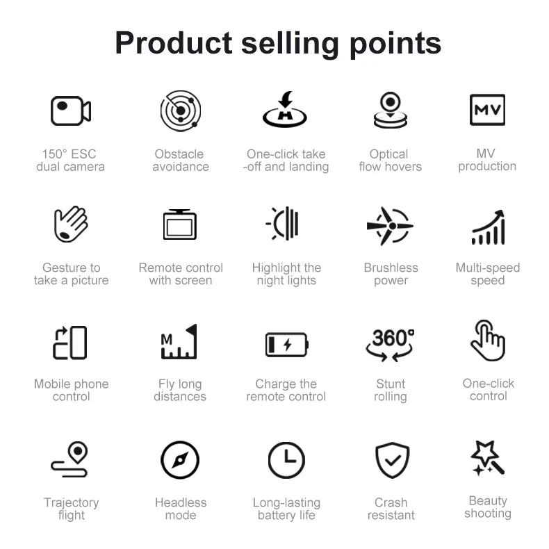 Lenovo D18 Drone 8K GPS